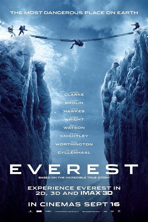 everest film imdb